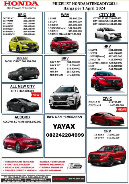 Price List Honda Gajahmada Demak, Semarang, Grobogan, Jepara, Kudus, Kendal (Area Jateng & DIY)